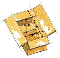 A practical diagram illustrating the dimensions of a cardboard box for measurement purposes.